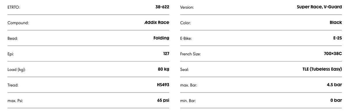 Schwalbe Pro One 700 x 38C Super Race, V-Guard a Race Evolution line TUBELESS Tyre