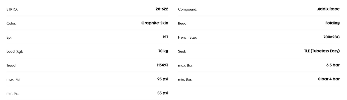 Schwalbe Pro One Aero Rear 700 x 28 Super Race, RaceGuard Addix Race Graphite wall TUBELESS Tyre