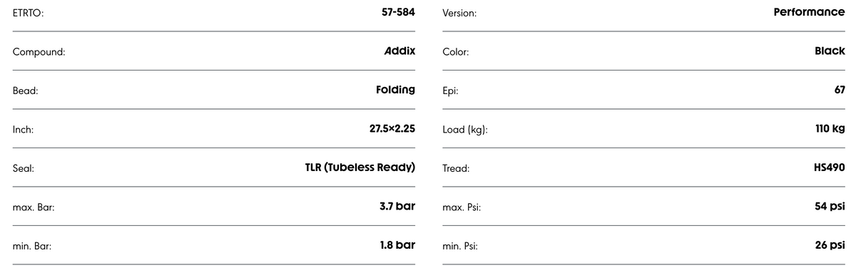 Schwalbe Racing Ralph 27.5 x 2.25" HS490 Addix Performance Line TL Ready Tyre