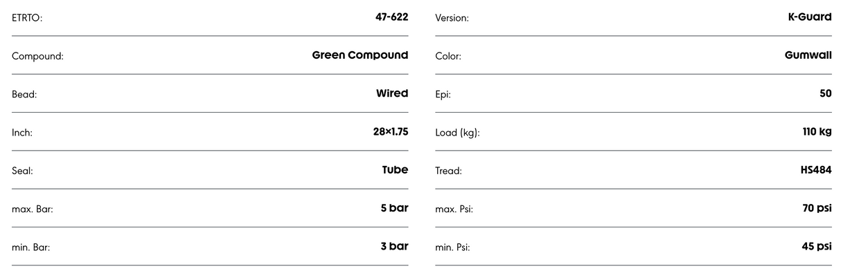 Schwalbe Road Cruiser 29 x 1.75" Kevlar Guard Gumwall Tyre