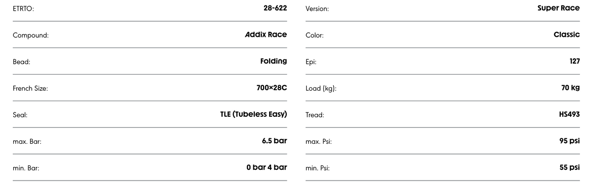 Schwalbe Pro One TT 700 x 28C Addix Race Compound Evolution line Skinwall folding TUBELESS Tyre