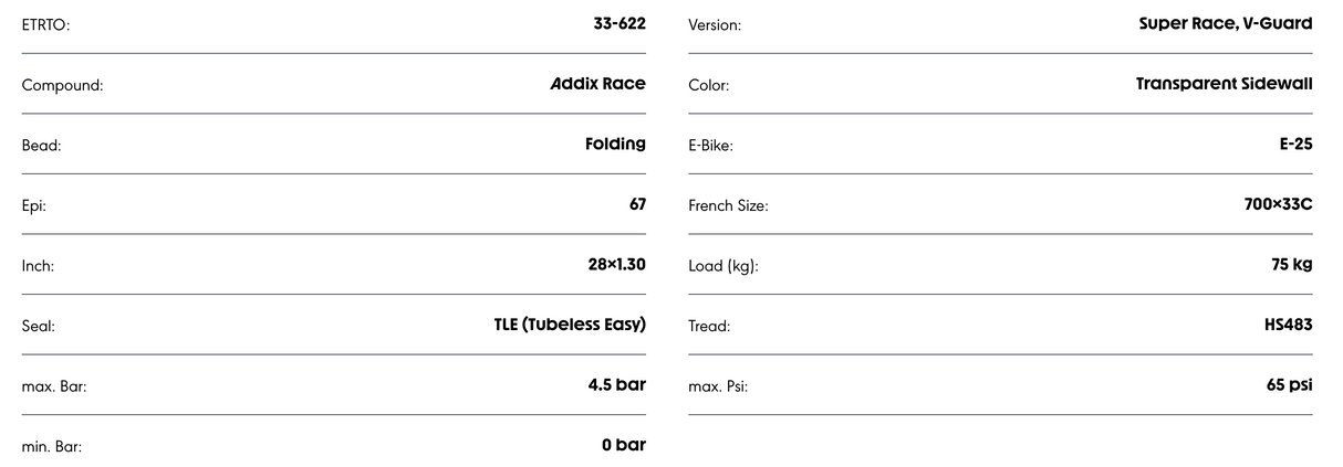 Schwalbe X-One RS 700 x 33C SuperRace Addix Race Compound Evolution Line Transparent Skin TUBELESS Tyre