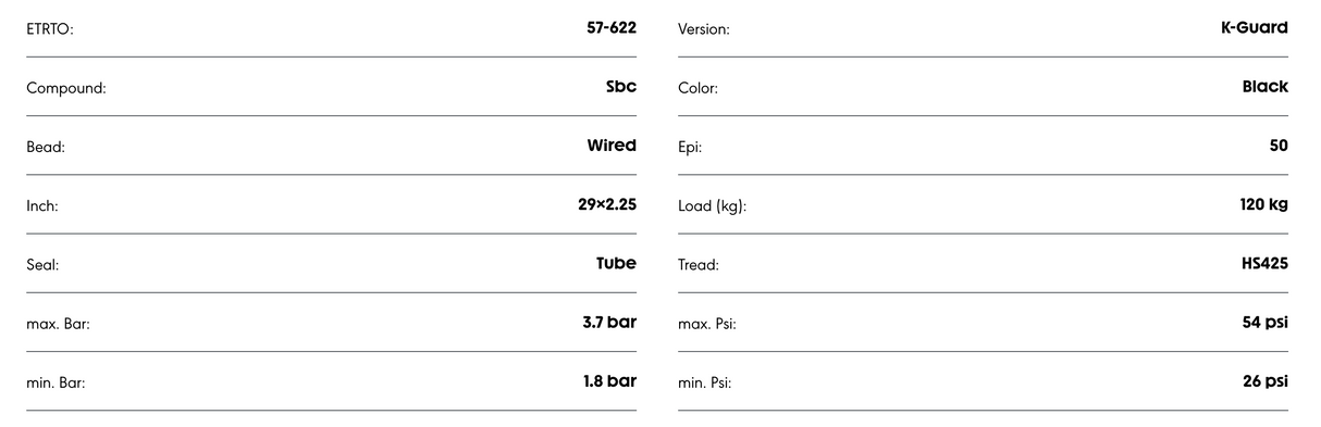 Schwalbe Rapid Rob Kevlar Guard Active Line Tyre