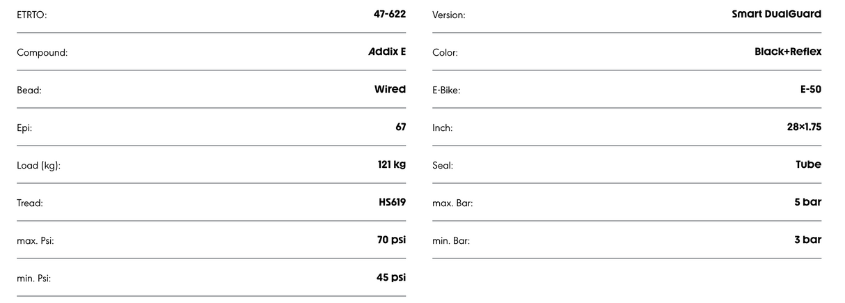 Schwalbe Marathon Plus Tour Smart DualGuard Addix E Compound Reflective Sidewall E-50 Tyre