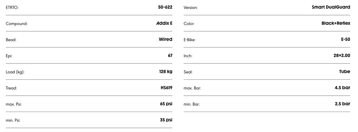 Schwalbe Marathon Plus Tour Smart DualGuard Addix E Compound Reflective Sidewall E-50 Tyre