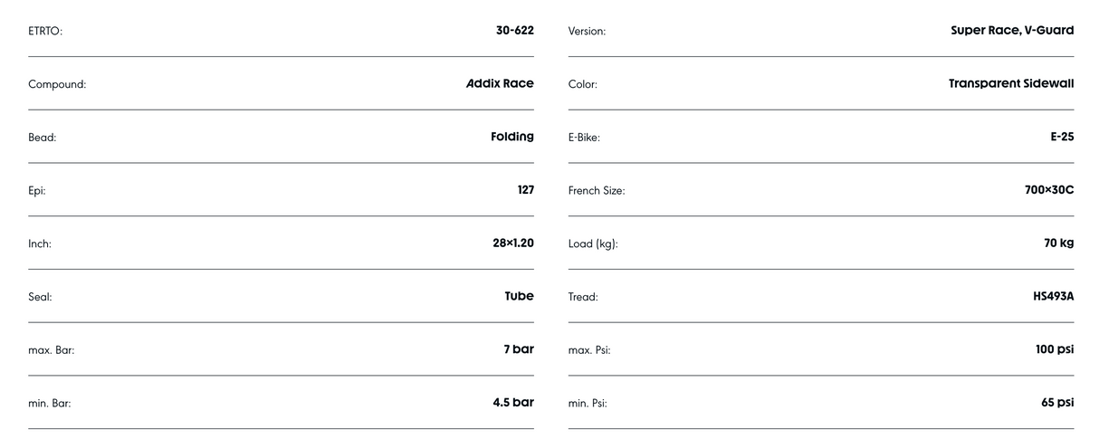 Schwalbe Pro One 700 x 30C Super Race V-Guard Addix Race Evolution line Transparent Skin TUBE TYPE Tyre