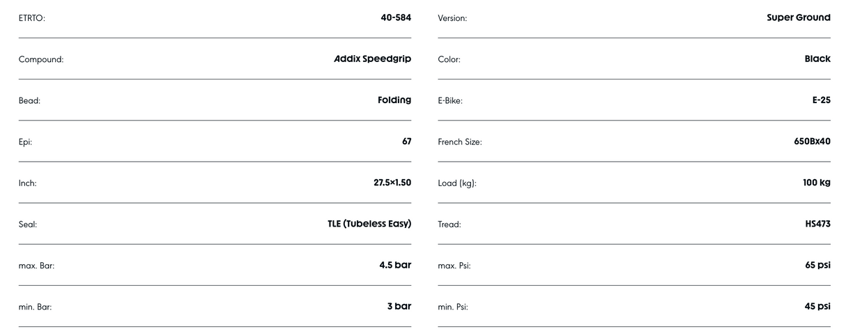 Schwalbe G-One Allround 27.5 x 1.50" Super Ground Addix Speedgrip Evolution Line Tubeless E-25 Tyre