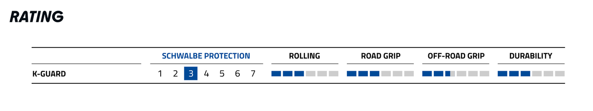Schwalbe Fat Frank 26 x 2.35" Kevlar Guard Creme Reflective Sidewall Tyre