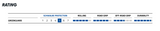 Schwalbe Energizer Plus Tour 29 x 2.00" GreenGuard Addix E Compound Performance Line E-50 Tyre