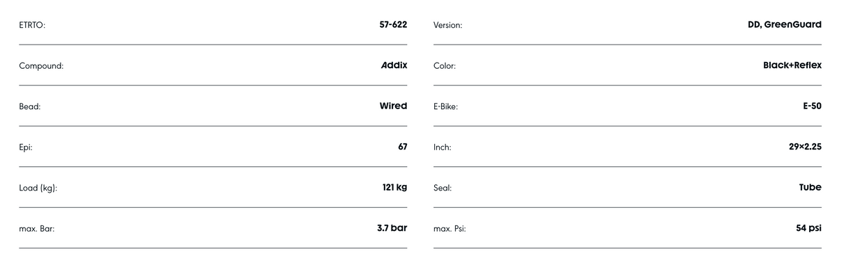 Schwalbe Smart Sam Plus HS624 GreenGuard Addix Performance Compound E-50 Tyre