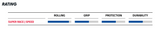 Schwalbe Racing Ralph 29 x 2.25 Super Race Addix Speed Evolution Line Transparent Skin TL Easy Tyre
