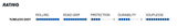 Schwalbe Pro One TT 20 x 1.10 Addix Race Compound Evolution line Skinwall folding TUBELESS Tyre