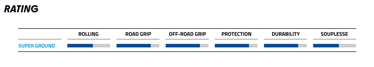Schwalbe G-One Bite 27.5 x 2.10" Super Ground Addix Speedgrip Evolution Line TUBELESS Tyre