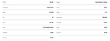 Schwalbe G-One R PRO 700 x 45C V-Guard  Addix Race Compound Evo  TUBELESS