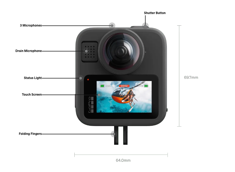 GoPro MAX2 360 Action Camera