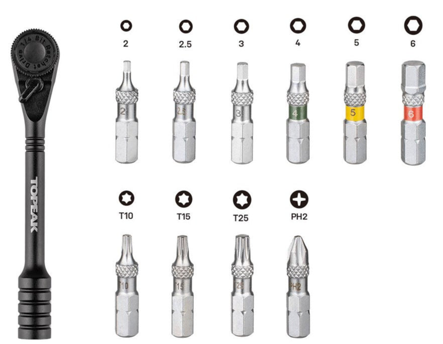 Topeak Ratchet Rocket Essential Tool Kit