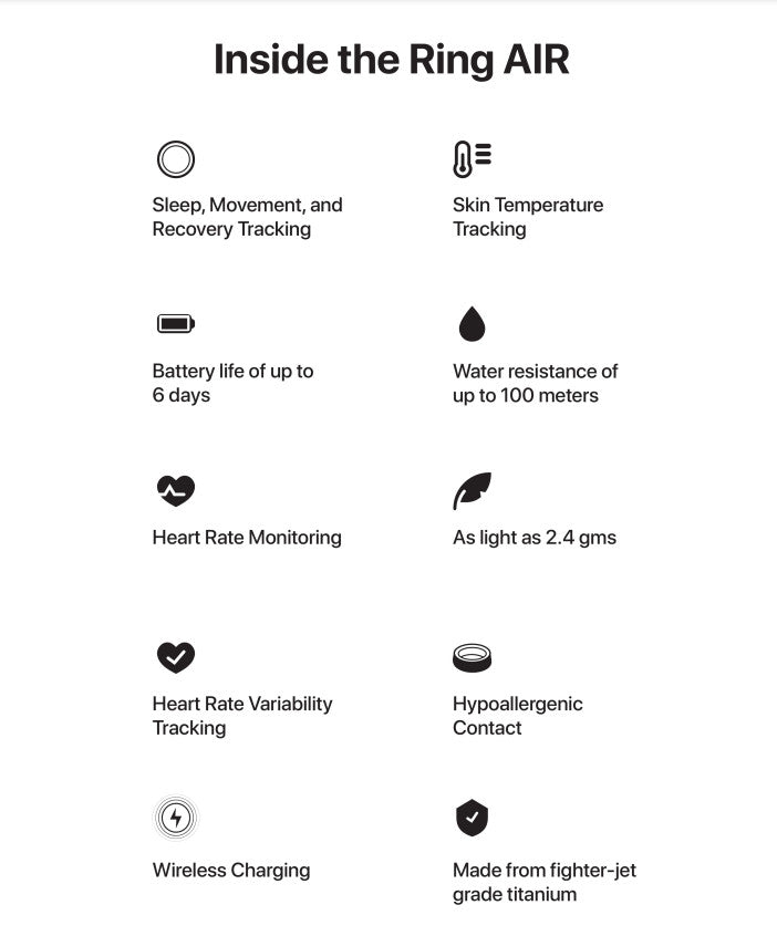 Ultrahuman Ring AIR - Features Display