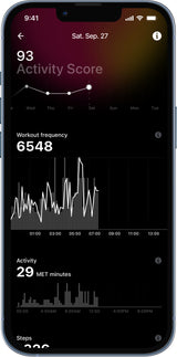 Ultrahuman Ring AIR App Activity Score