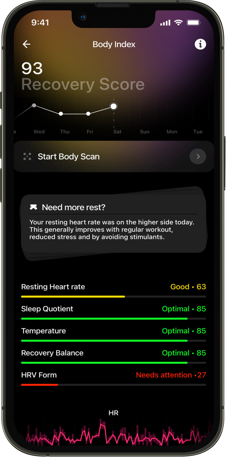 Ultrahuman Ring AIR App Recovery Score