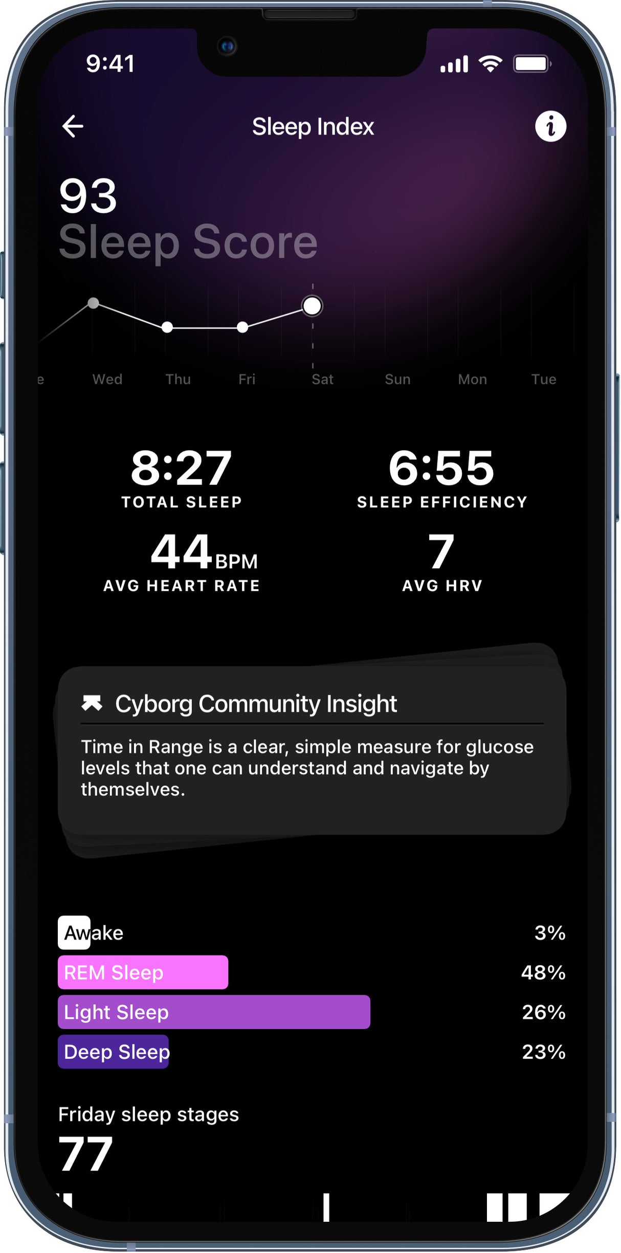 Ultrahuman Ring AIR App Sleep Index