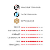 Vittoria Corsa Pro Control 700x26c TLR Road Tyre Black/Para