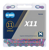 DATE (28/11) - 1st class SMS check in sent 