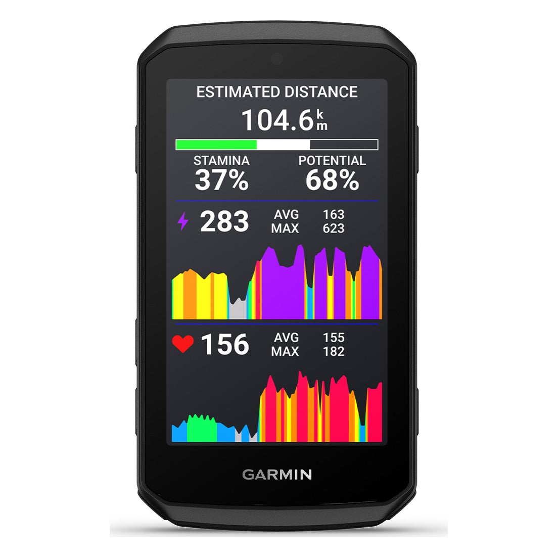 Garmin Edge 1060 GPS Bike Computer