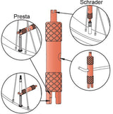 Icetoolz Valve Core Remover for Presta/Schrader