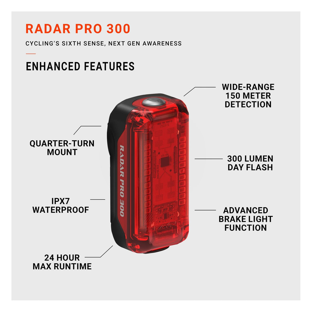 Lezyne Radar Pro 300 Rear Light