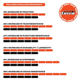 Maxxis Rekon 27.5 x 2.40" MaxxTerra EXO TR Folding 60TPI E-25 Tyre