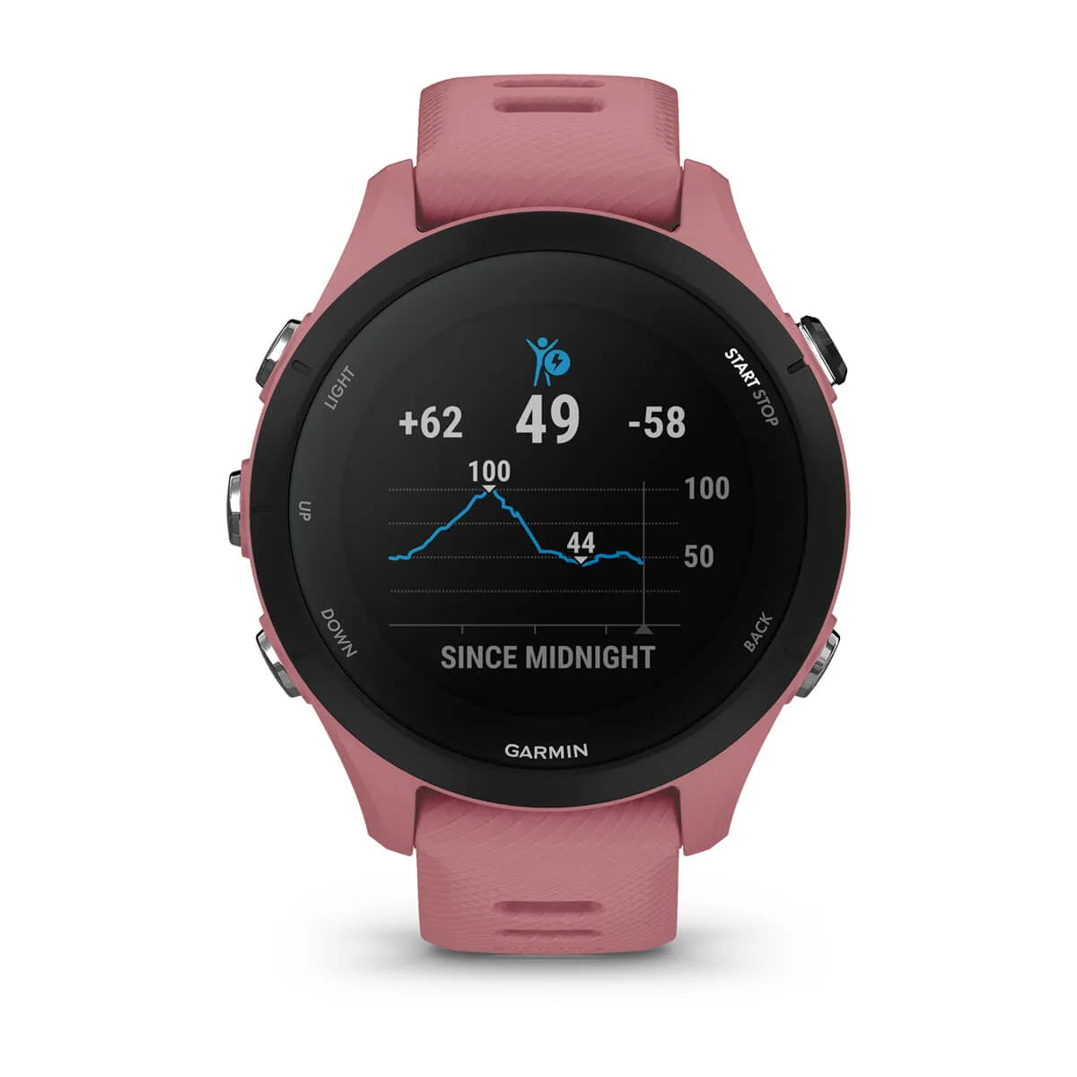 Garmin Forerunner 255S Basic Light Pink Crooze Australia