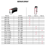 Zefal 100ml Repair Spray