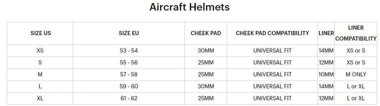 AIRCRAFT 2 Helmet Carbon Gold/Forest size chart