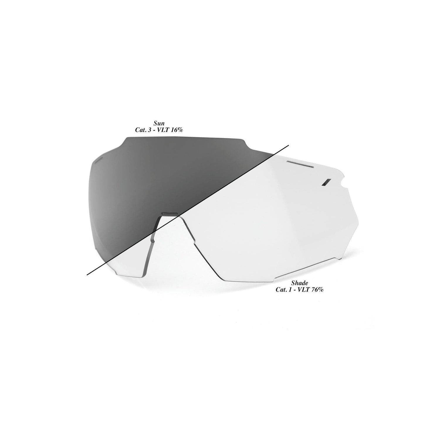 100 Percent Racetrap 3.0 Repl Lens Photochromic
