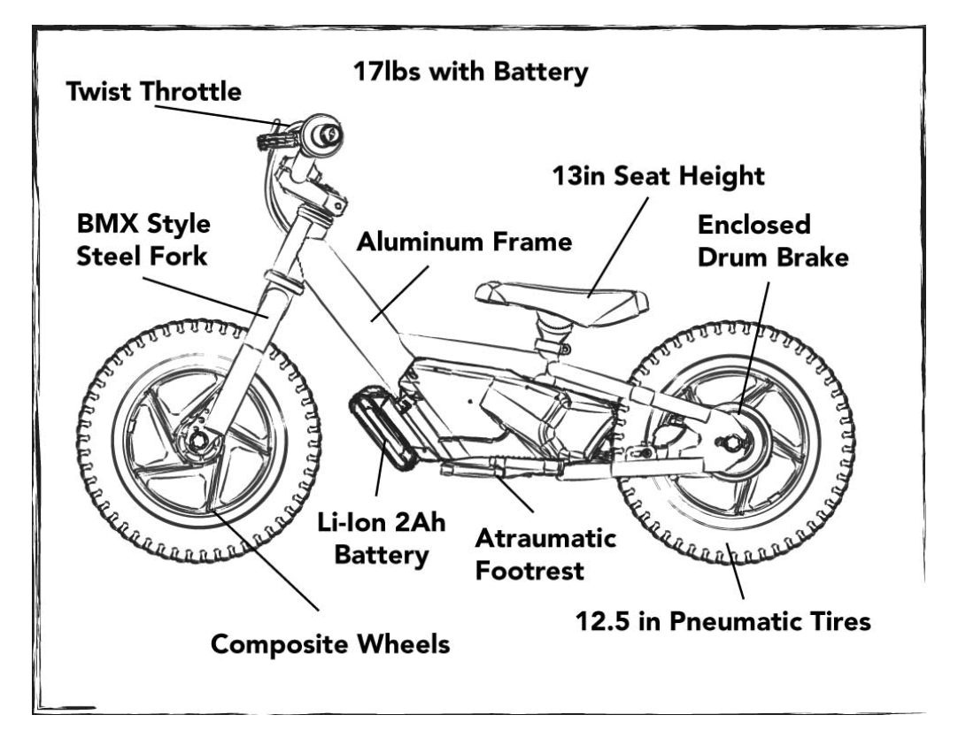 STACYC 12inch Electric Balance Bike Specs