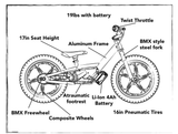 STACYC 16inch Electric Balance Bike Specs