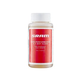 Sram Brake Fluid
