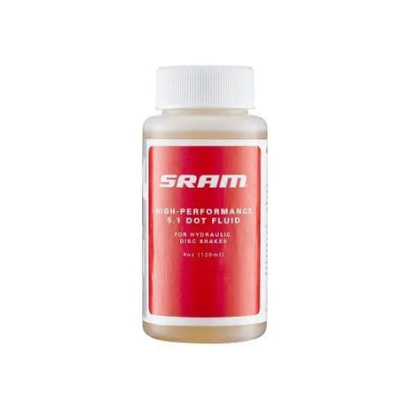 Sram Brake Fluid